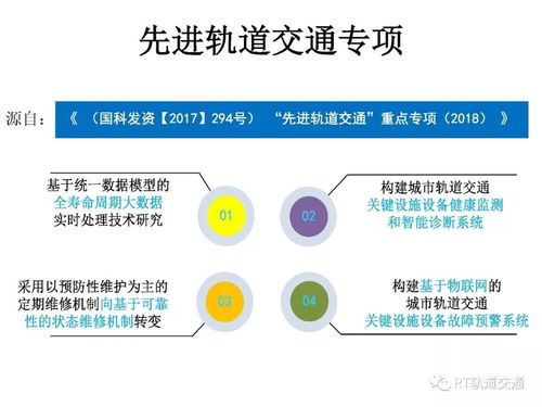 鐘章隊 新IT技術賦能城市軌道交通通信信號系統(tǒng)變革