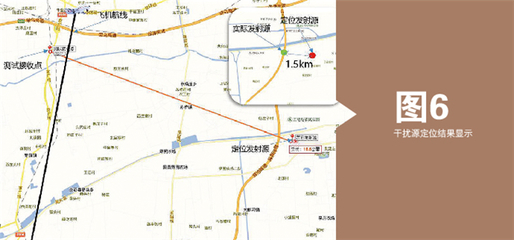 利用飛機散射信號定位地面干擾源