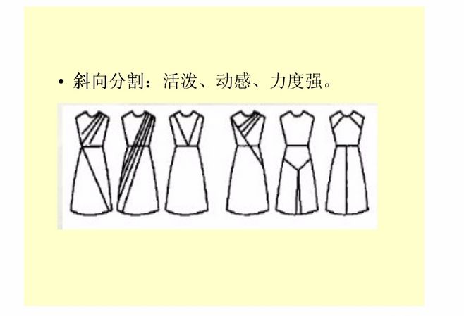 服裝的分割線 功能、美學與設計解析